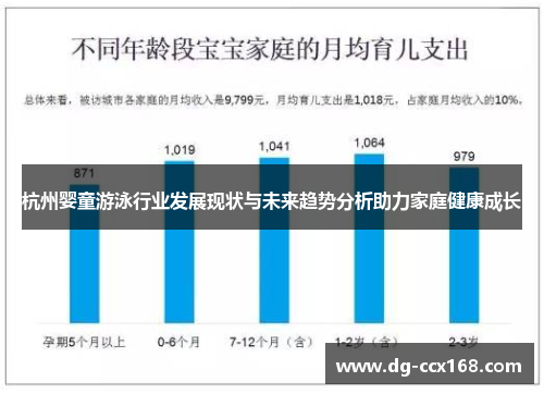 杭州婴童游泳行业发展现状与未来趋势分析助力家庭健康成长